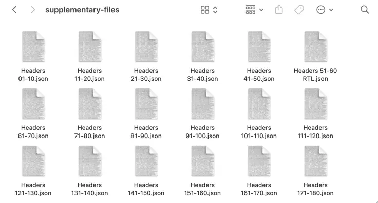 flexile header bundles in supplementary file