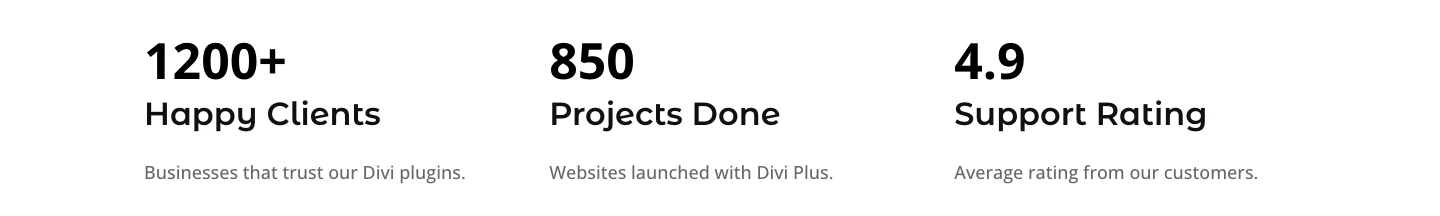 Advanced Counter module on the frontend