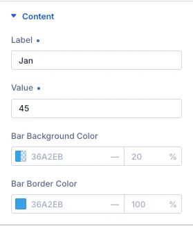 Bar Chart bar chart item Content settings