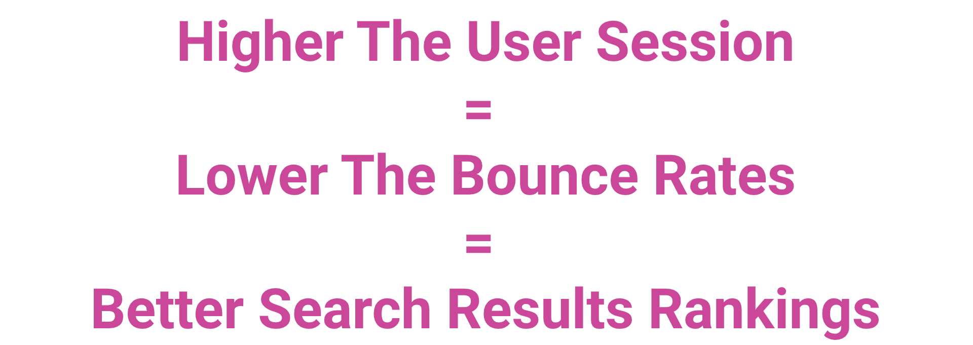 choose a right post layout based on user session