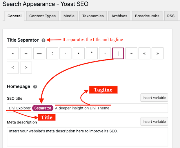 Yoast SEO website title and tagline change