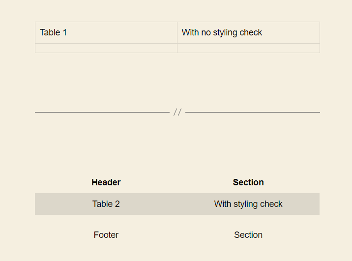 WP Gutenberg Table with style check