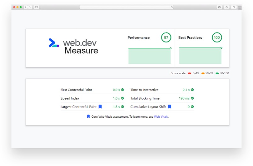 Divi Performance results dev measures