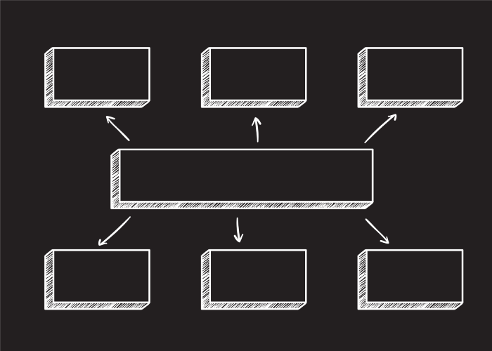 Website Structure Rules