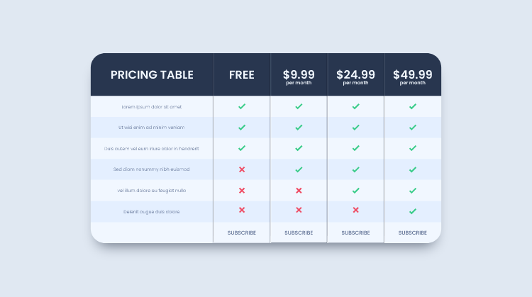 Pricing table website elements