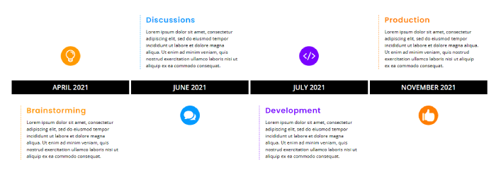 Horizontal Divi timeline layout