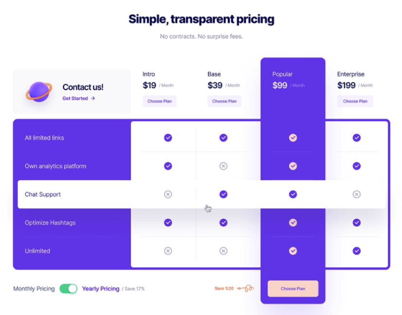 Bad example of a pricing table