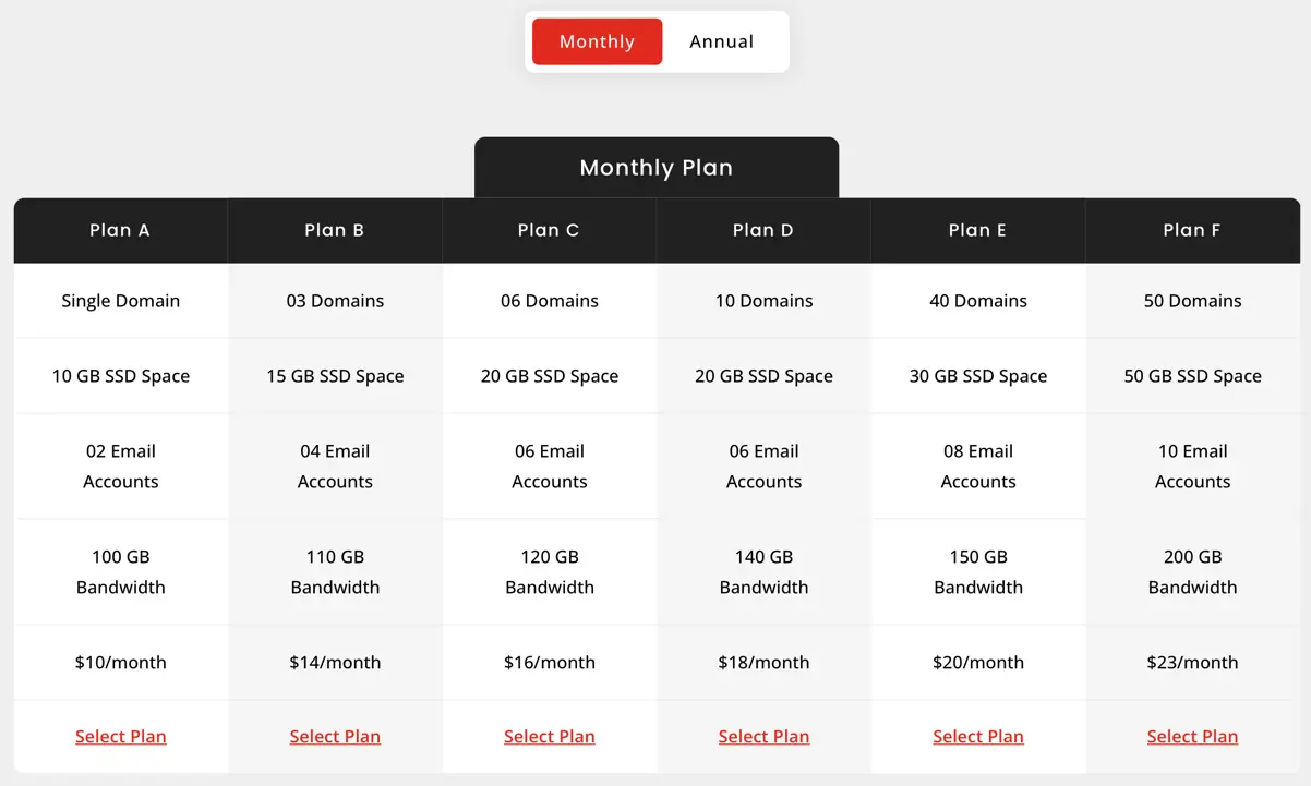 Divi Pricing Table Layouts