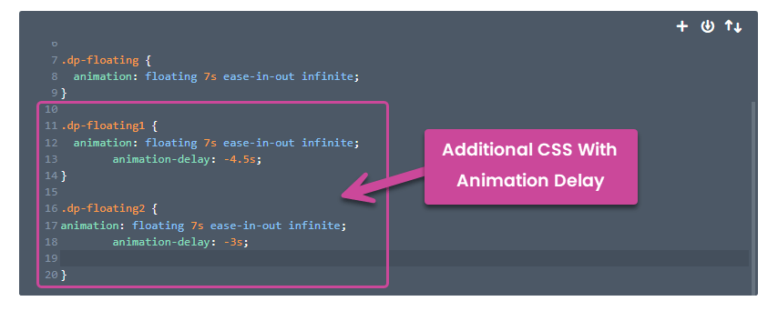Divi Floating Image CSS With Animation Delay