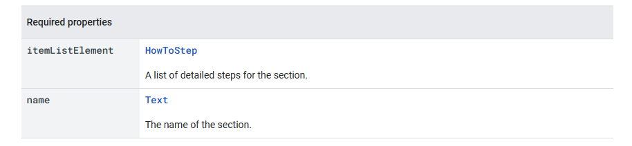 HowToSection required properties