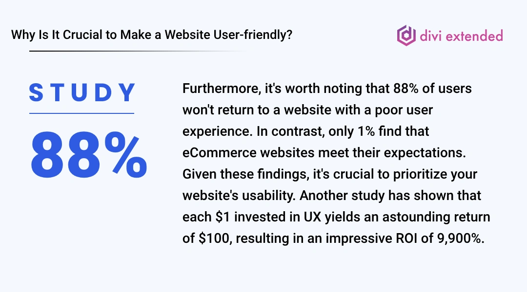 why is it crucial to improve website usability
