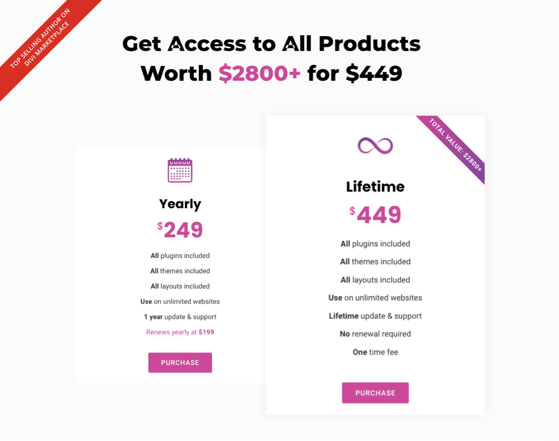 Divi Extended membership pricing