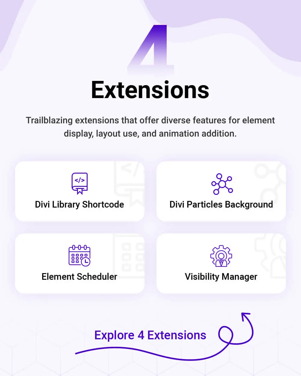 Divi Plus extensions