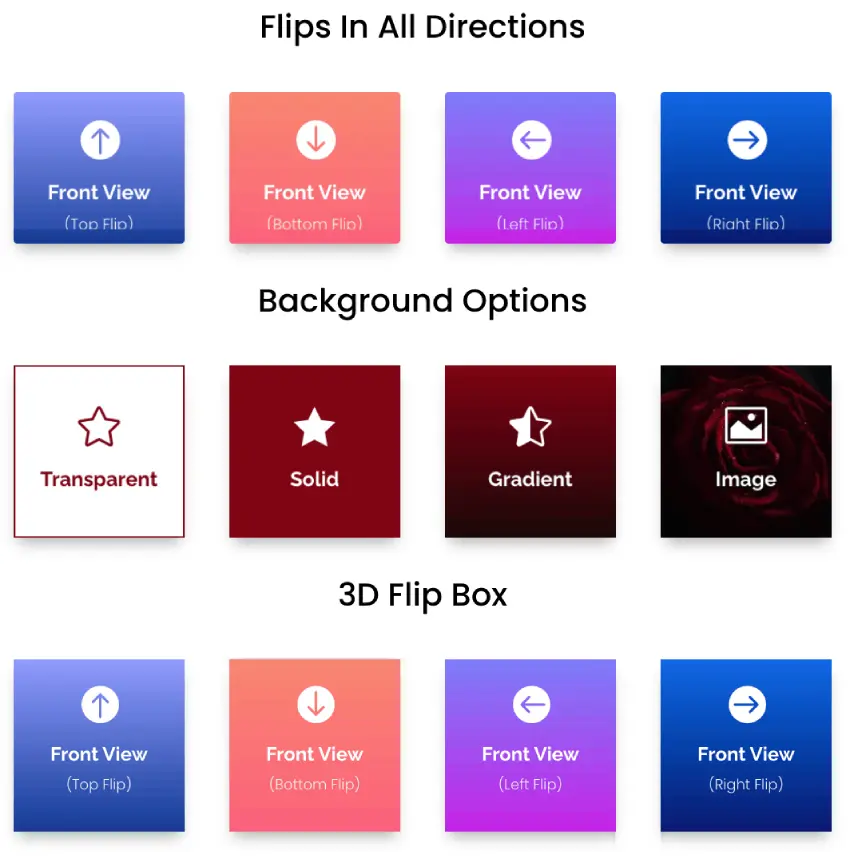 Divi Plus flip box module for Divi theme