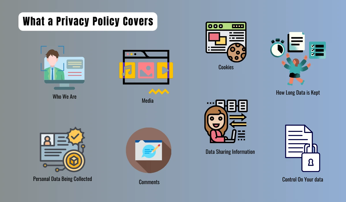 Things in privacy policy template