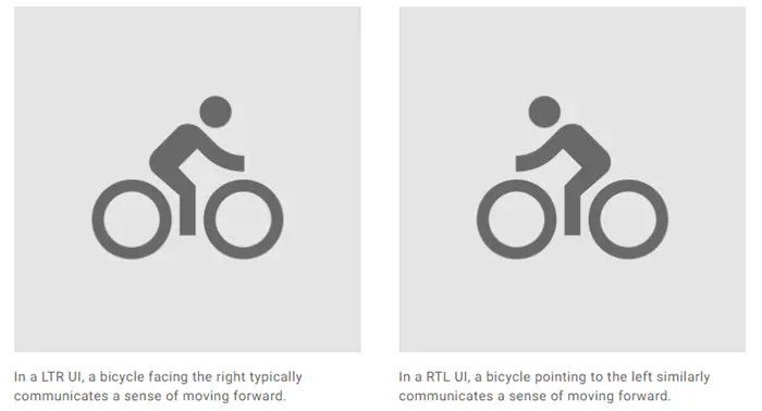 Accessibility icon in RTL website