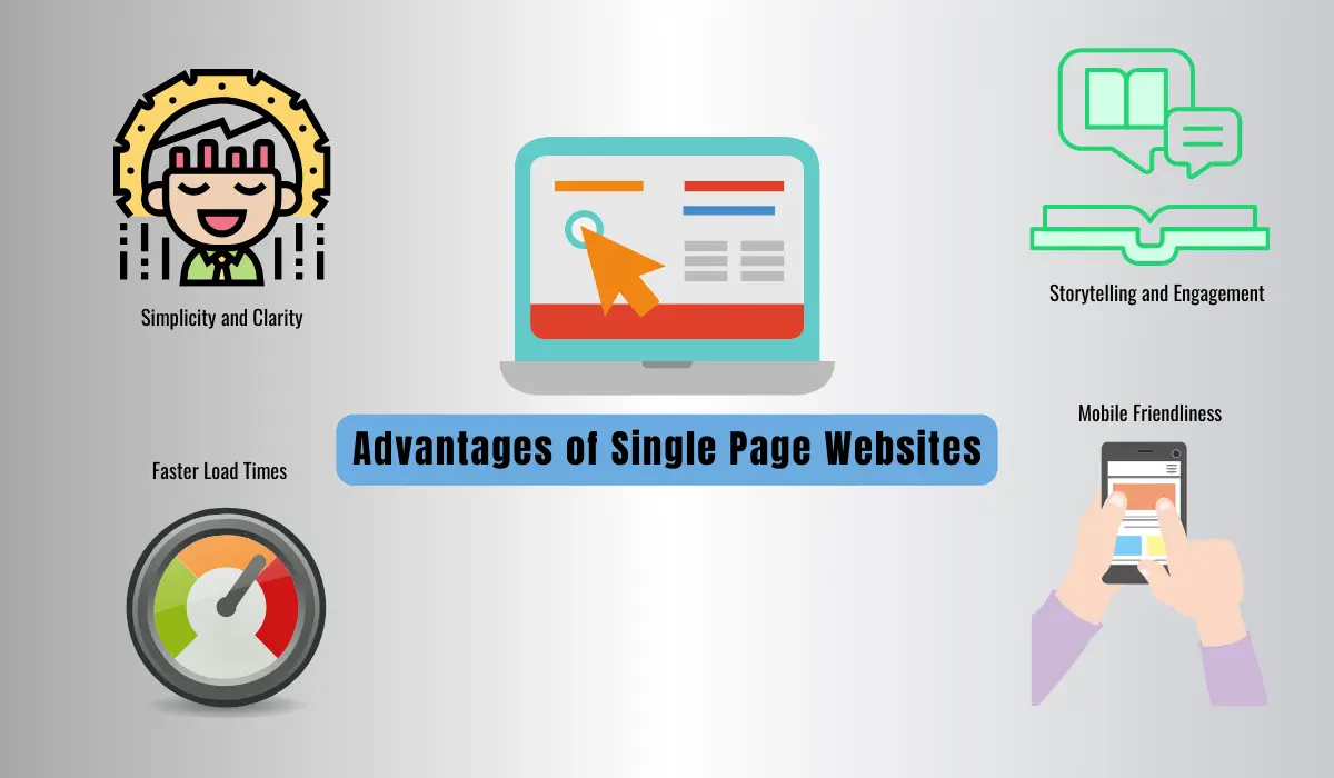 Advantages of one page website