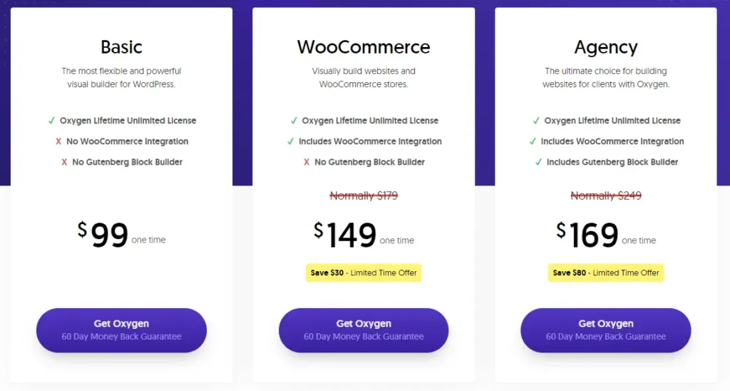 Oxygen builder pricing vs Divi