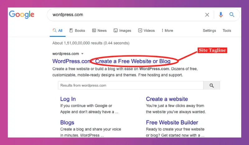 WordPress site tagline in Google search