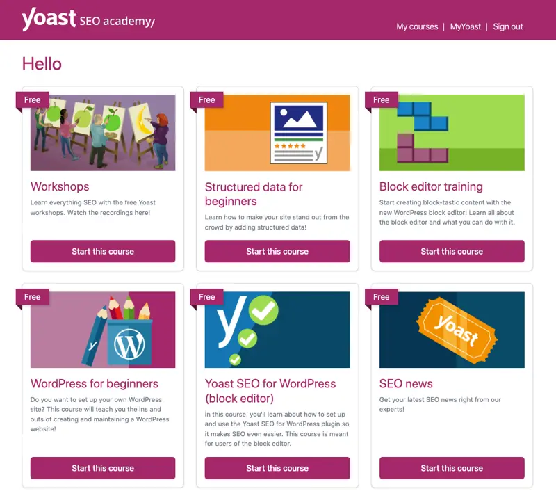 Yoast SEO academy courses list created using LearnDash