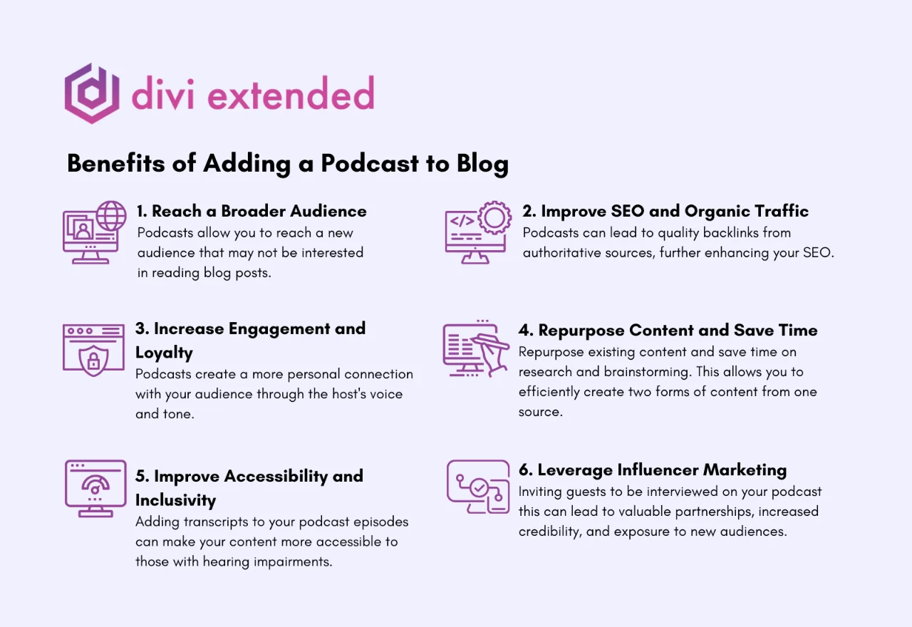 Benefits of adding a podcast to blog