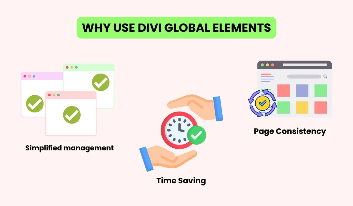 why use Divi global elements 