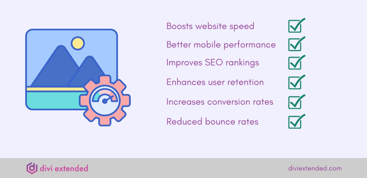 Benefits of image optimization for a website.