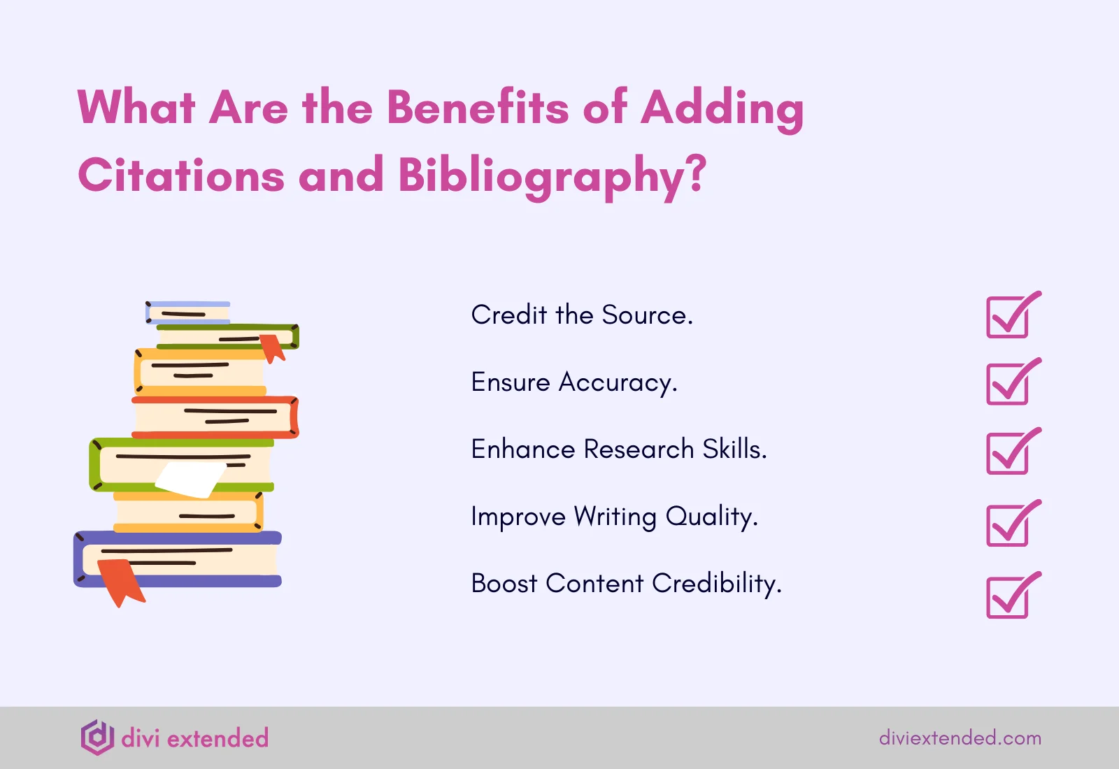 Benefits of Adding Citations and Bibliography in WordPress posts.