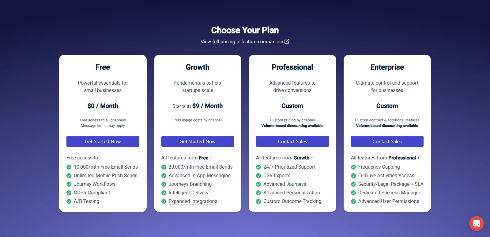 OneSignal pricing plans.