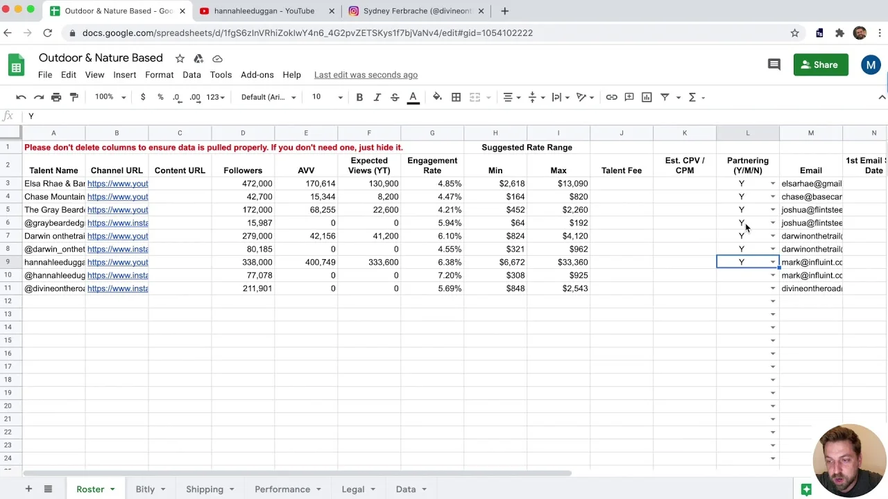 Insightiq content marketing