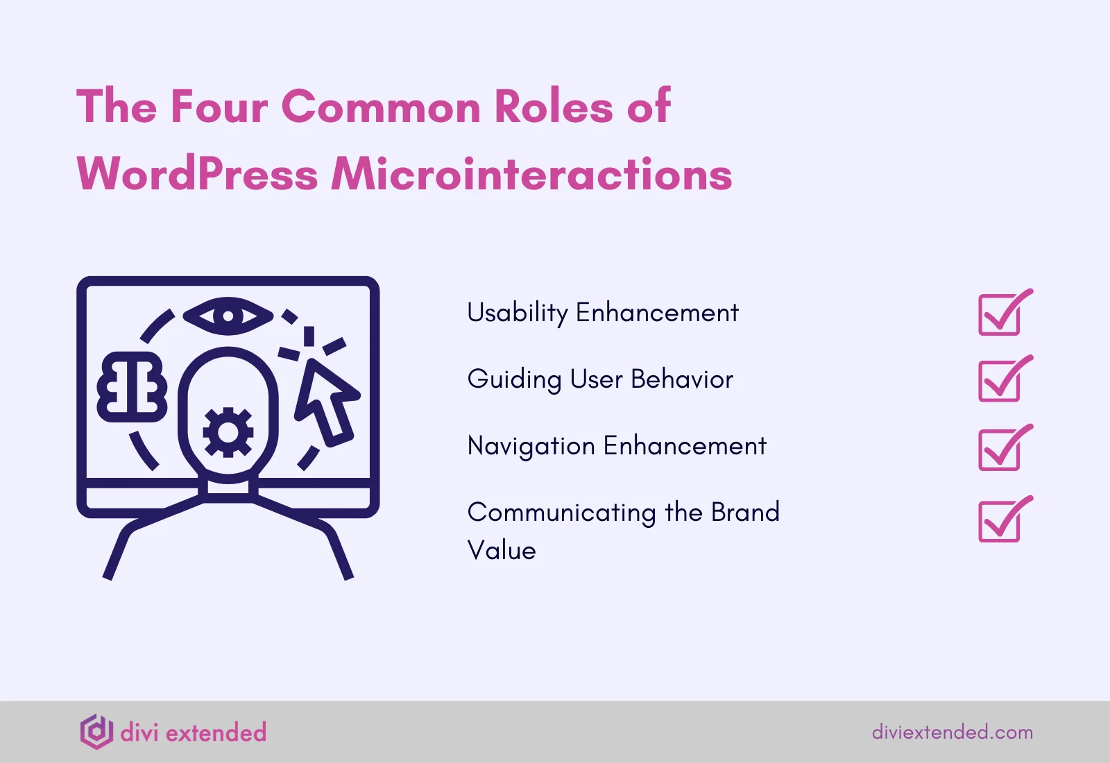 Roles of WordPress Microinteractions.