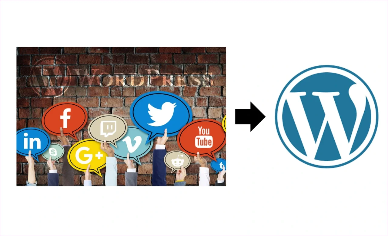 Social media and WordPress