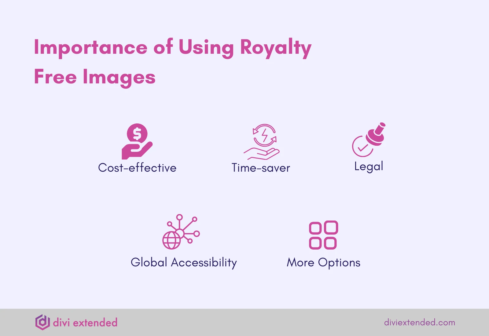 5 Benefits of Using Royalty-Free Images