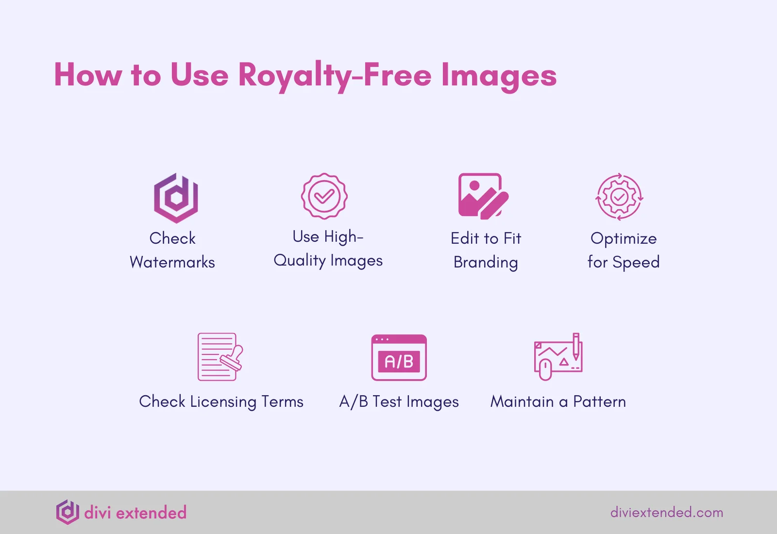 How to use royalty-free images.