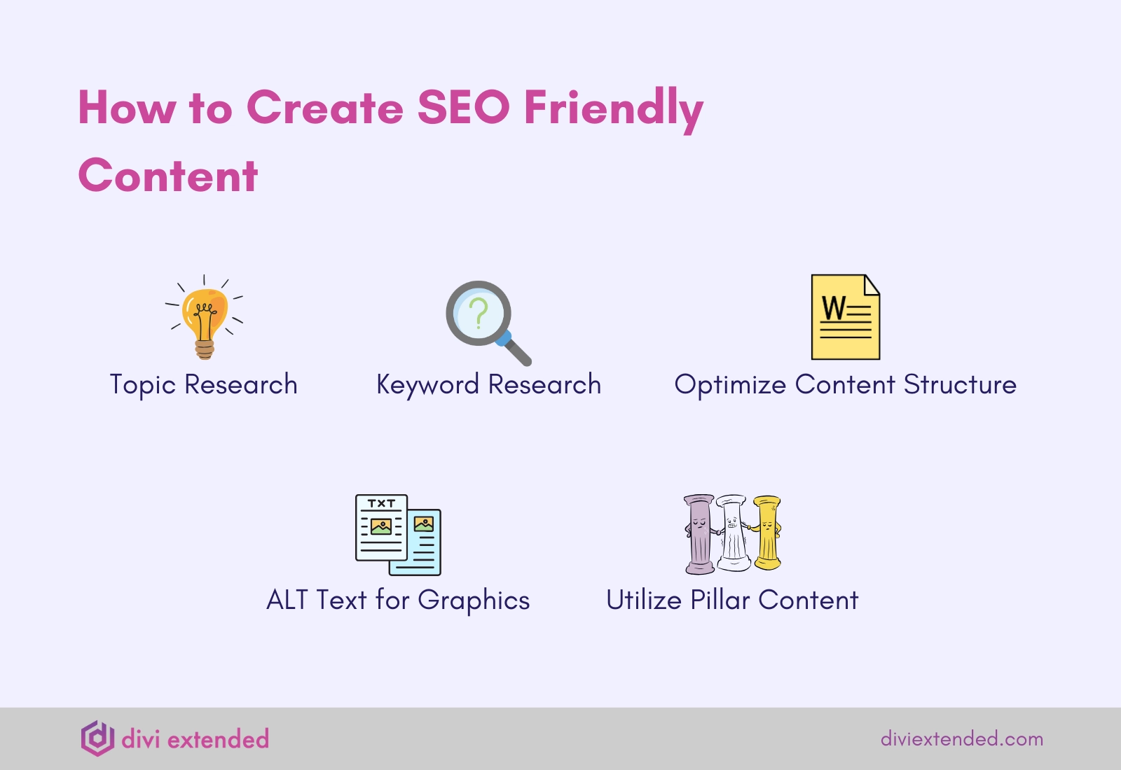 How to create SEO-friendly content.