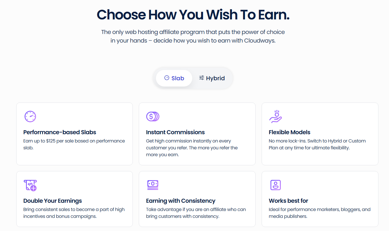 Benefits of joining Cloudways Affiliate program.