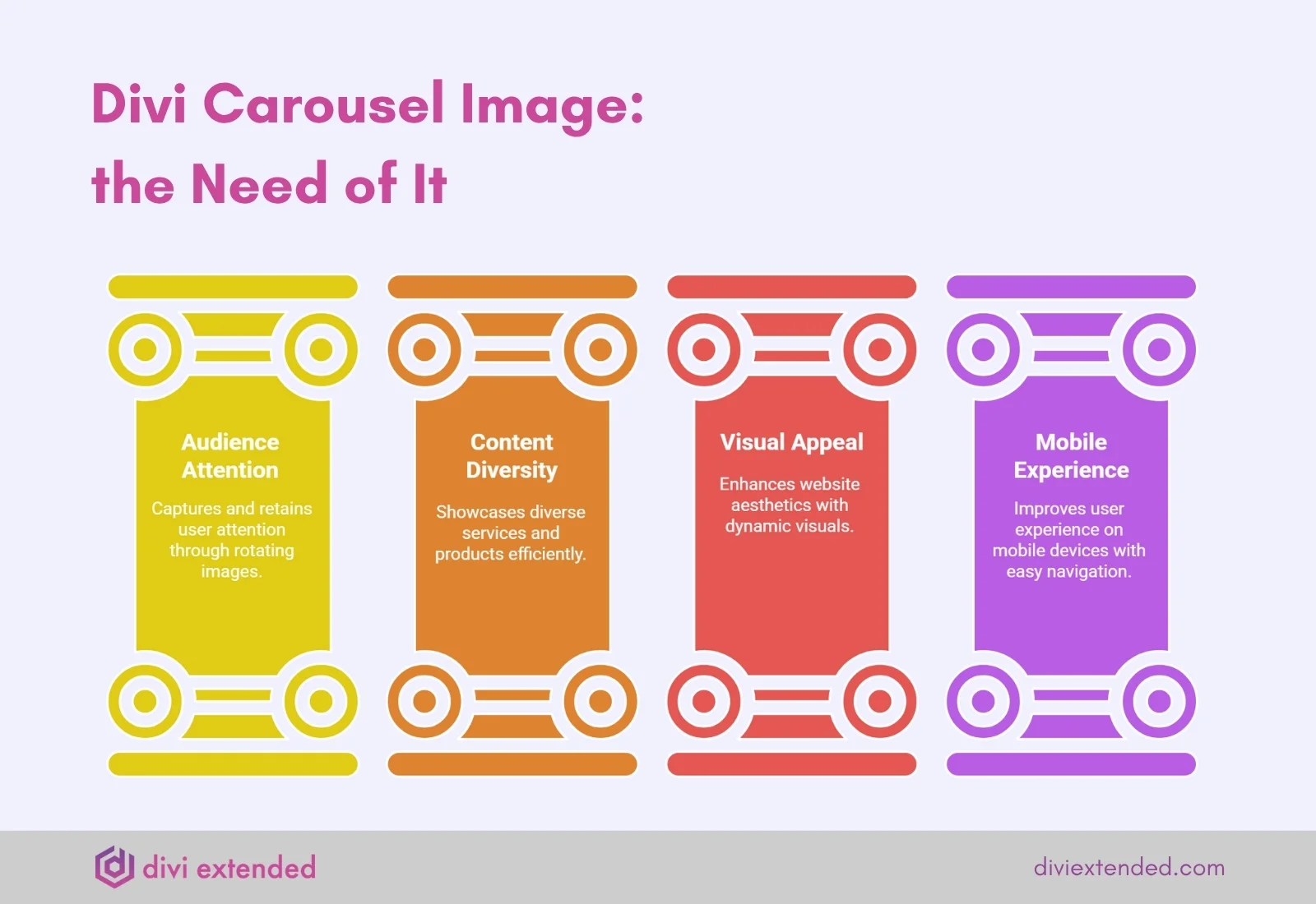 Why Do You Need the Divi Carousel Image Module?