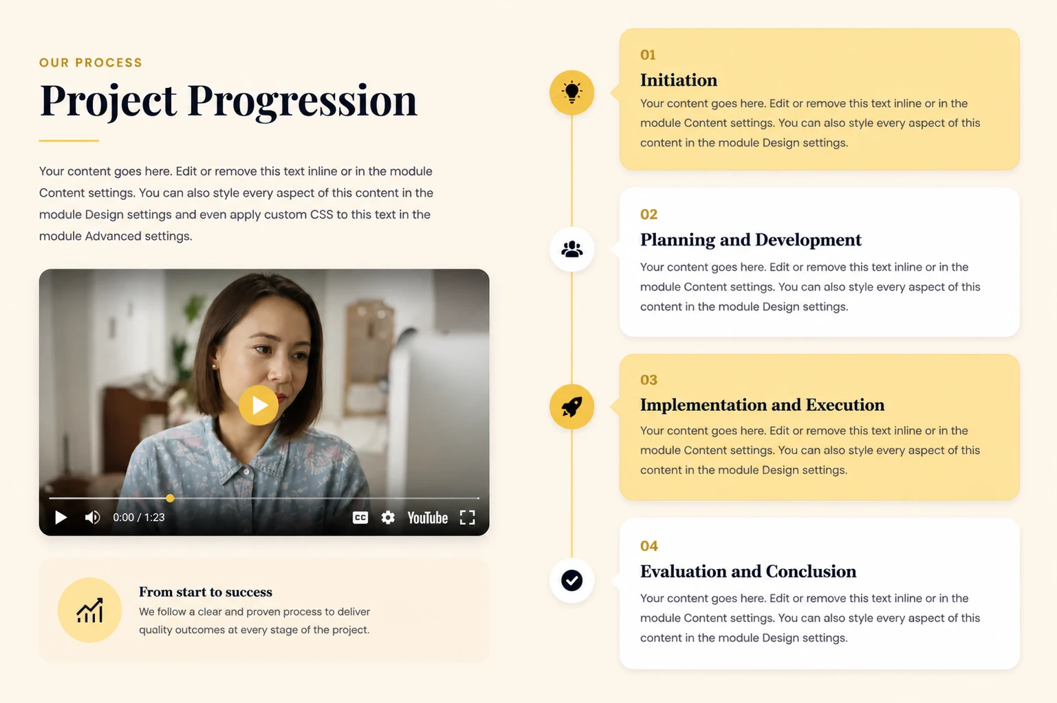 Content with video timeline example.
