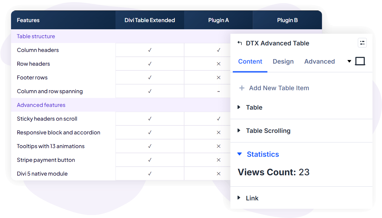 Statistics of table module