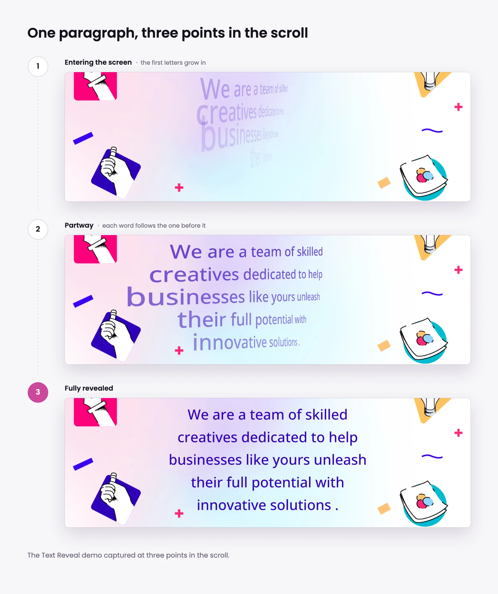 Paragraph revealing piece by piece on scroll with the Text Reveal module, shown at three points